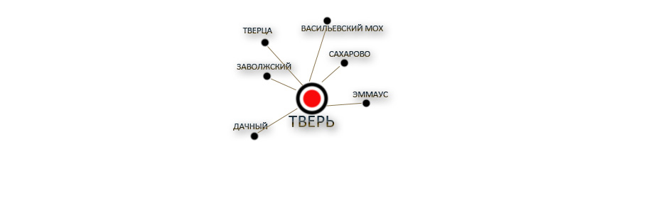 Грузоперевозки по России из Твери. Газель, бычок, фура. Сборные грузы и ...